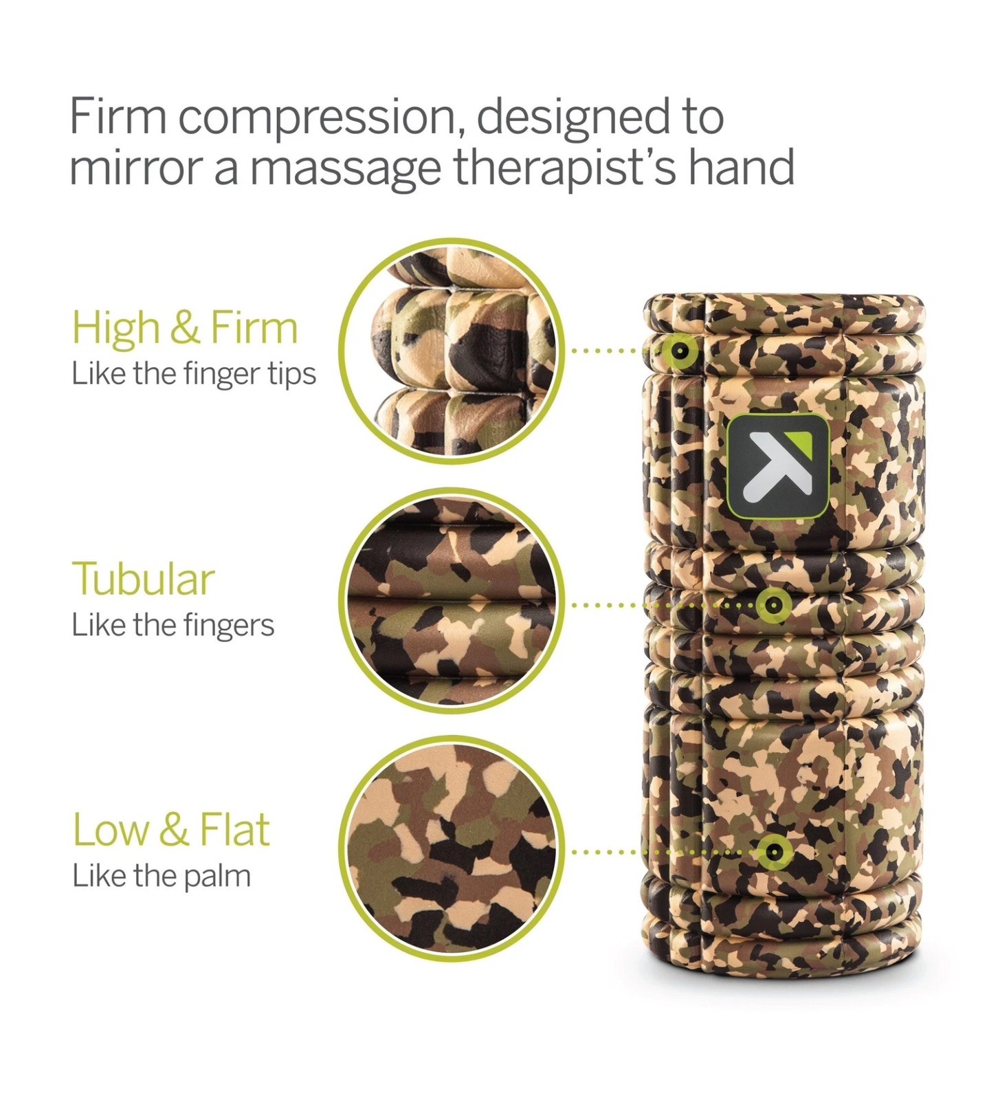 TriggerPoint Grid 1.0 Foam Roller 13" Extra Firm Density Deep Massage Roller