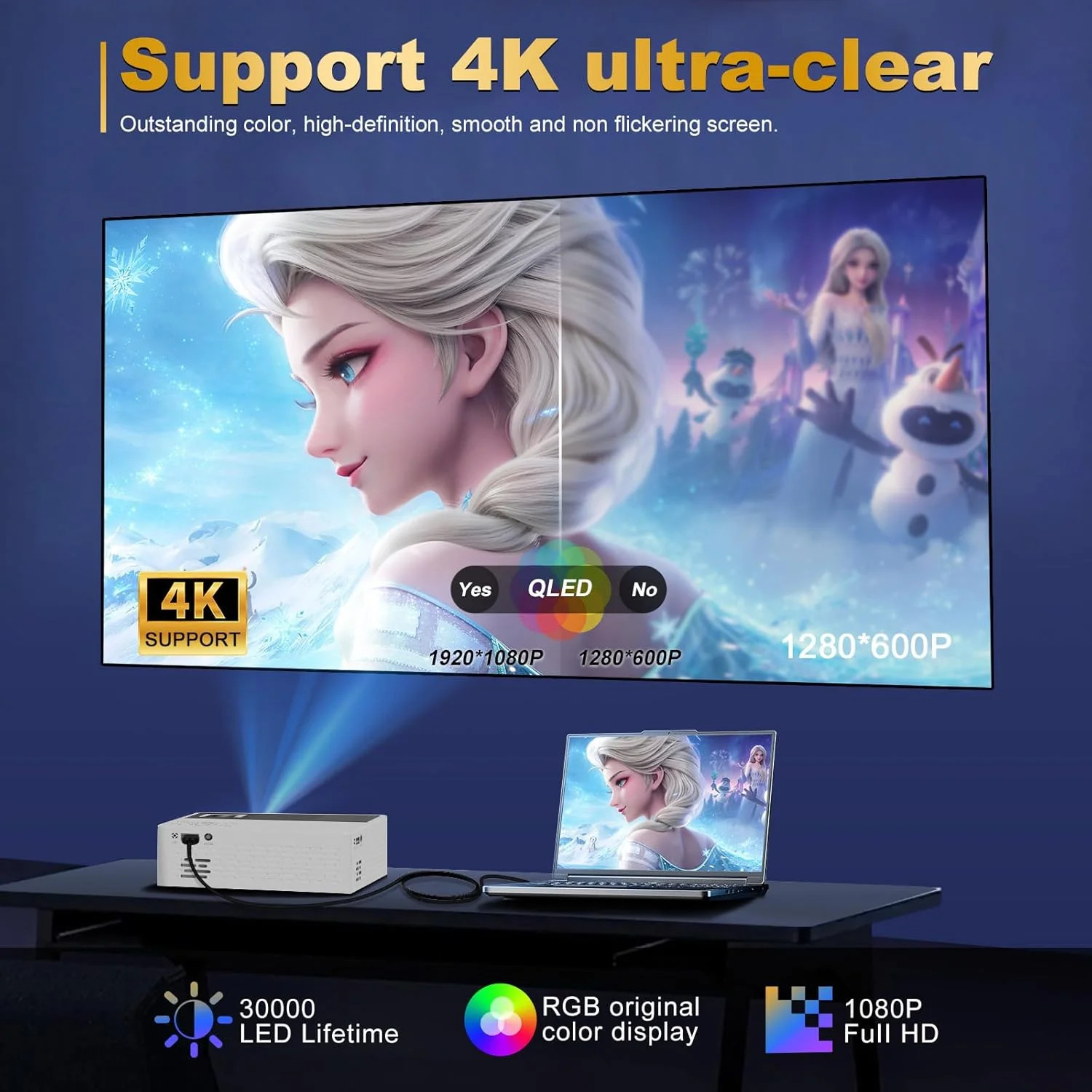 Smart support for 4K projectors,Comes with a mini stand ,Mini Projector with Ste