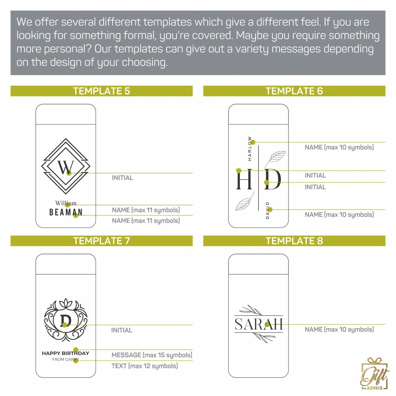 Personalized Engraved USB Rechargeable Lighter Windproof Double Arc Flameless