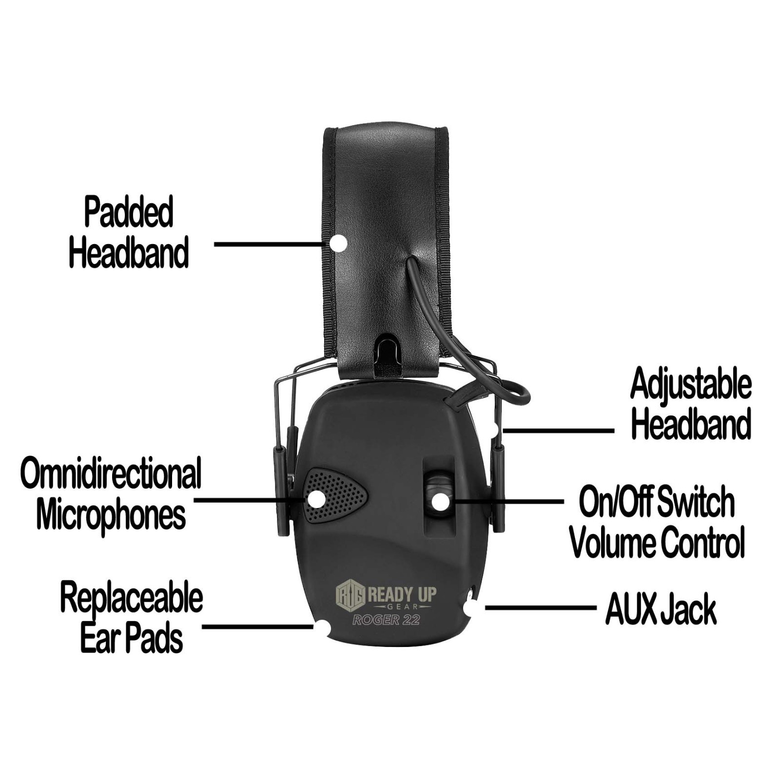 Roger22 Electronic Ear Muffs - Shooting Hearing Protection