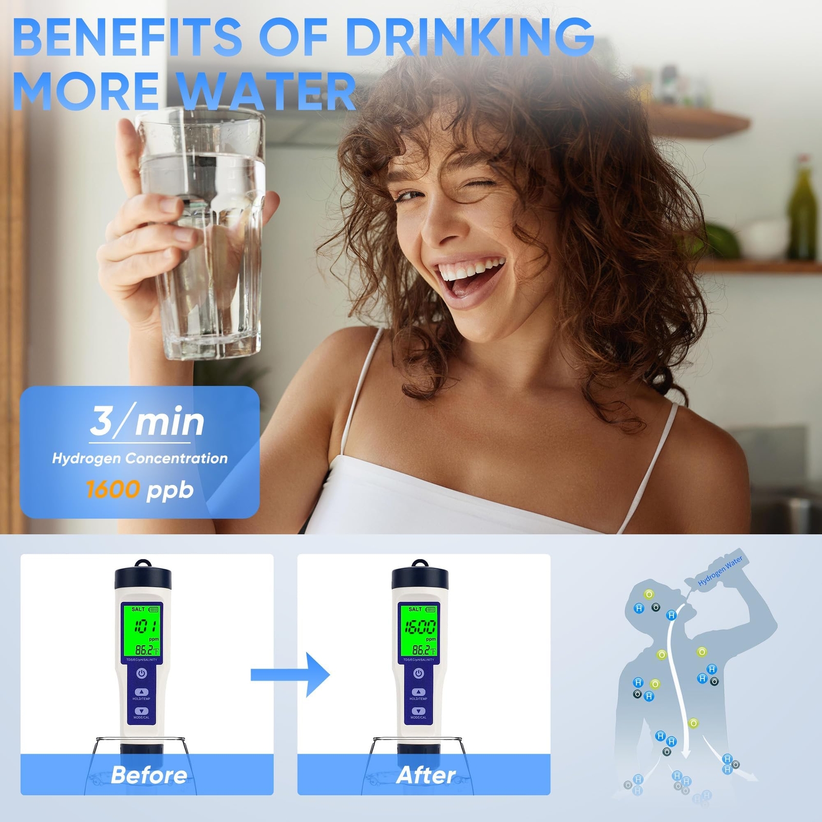 Upgraded Hydrogen Water Bottle, Version Ion Membrane Hydro Bottle -SPE & PEM, Hy