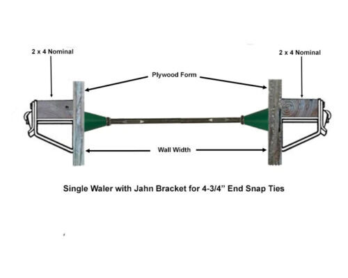 Short End Concrete Snap Ties with cones - 3,000 lb. rated, box of 100