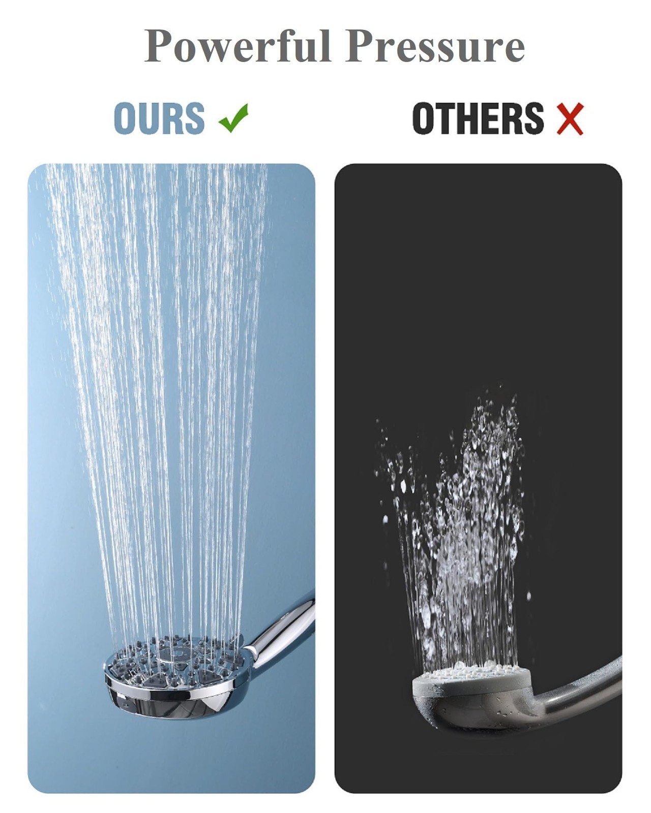 Shower Head with Handheld High Pressure Multi-Function 7 modes, Built-in Powe...
