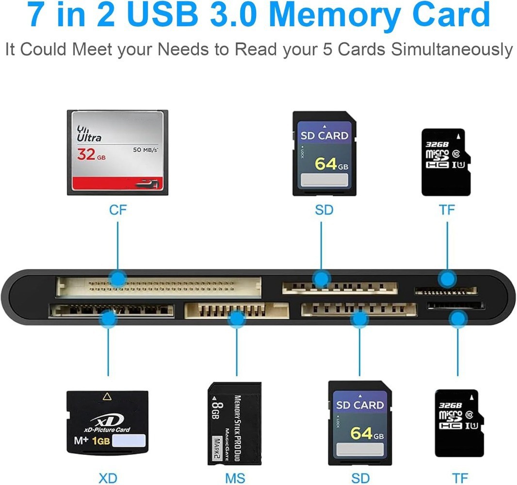 USB 3.0 Card Reader 7 in 1 5Gbps Super Speed Multi Memory Card Reader Adapter
