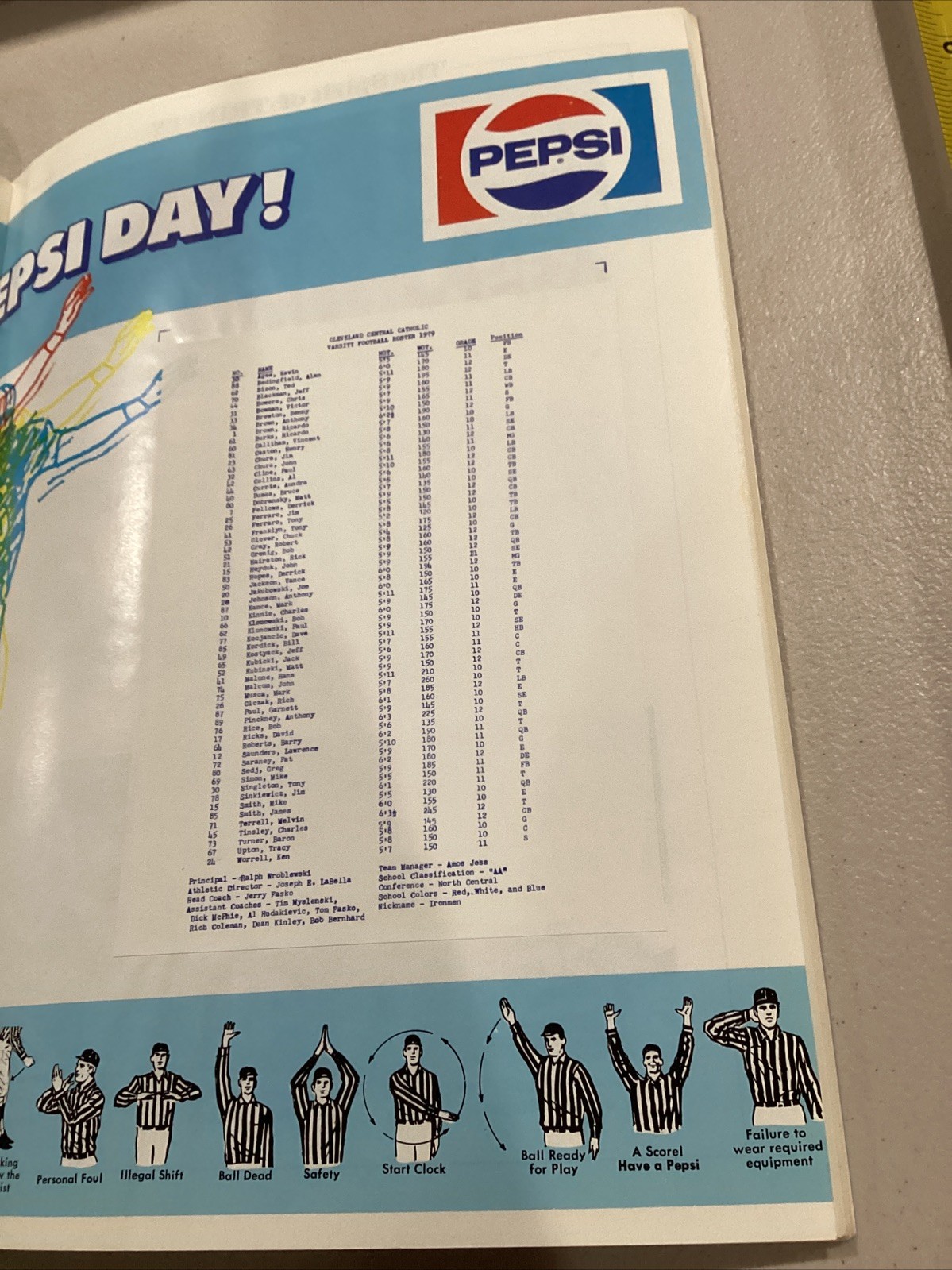 1979 Trinity v Cleveland Central Catholic High School Football Program