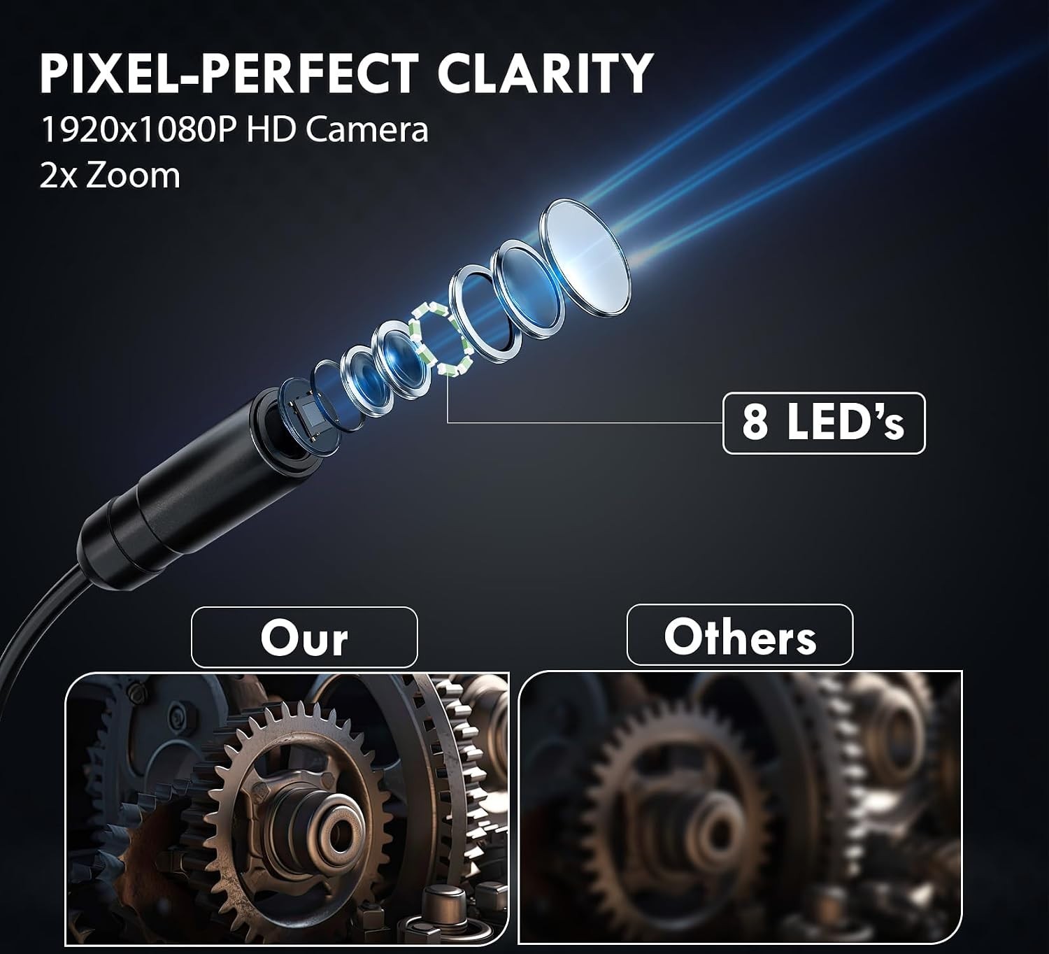 Endoscope Camera with Light, 4.3" IPS Screen, 16.4 Ft Semi-Rigid Borescope C...