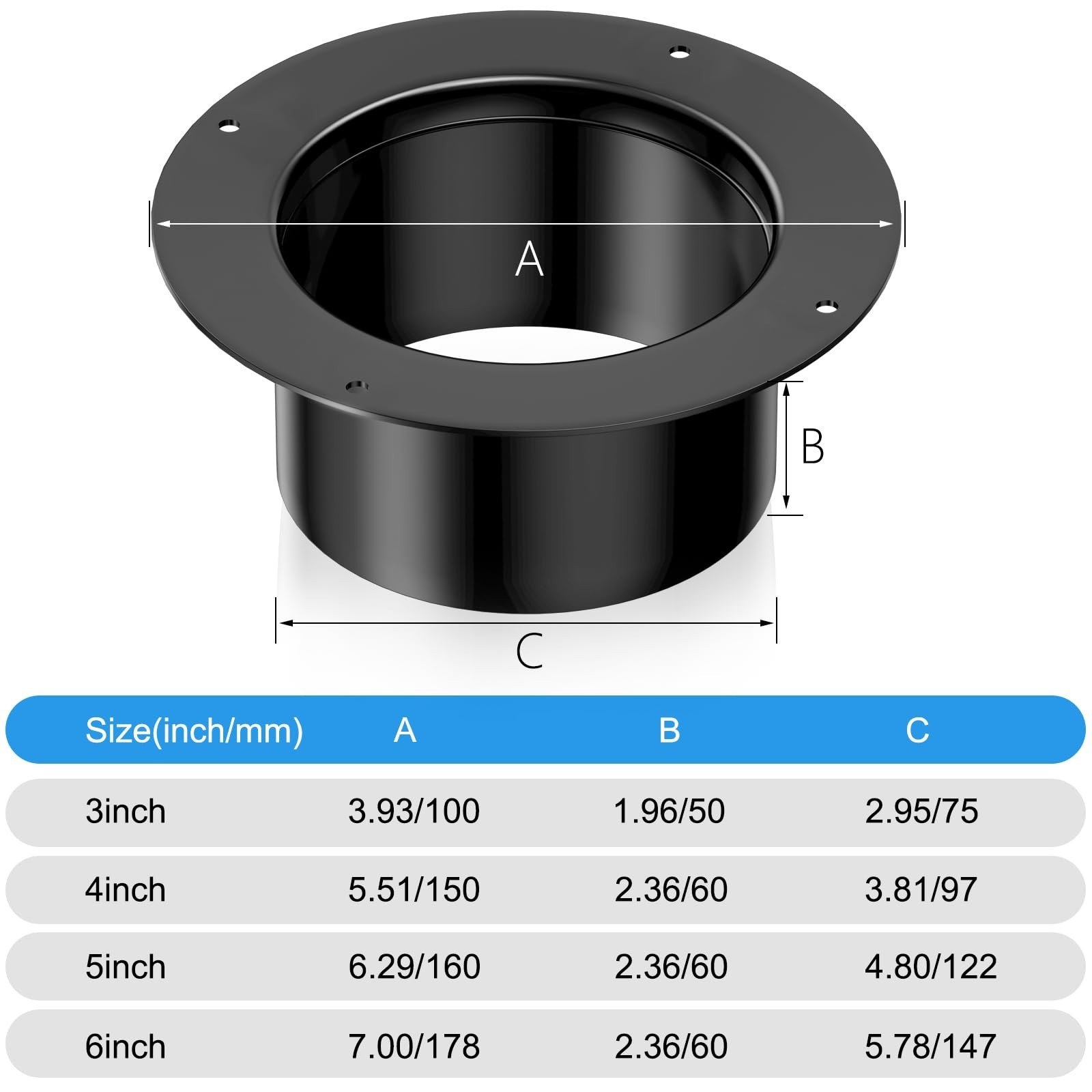 Hon&Guan Duct Connector Flange 6 Inch, Plastic 6 Inch Dust Collection Fitting...