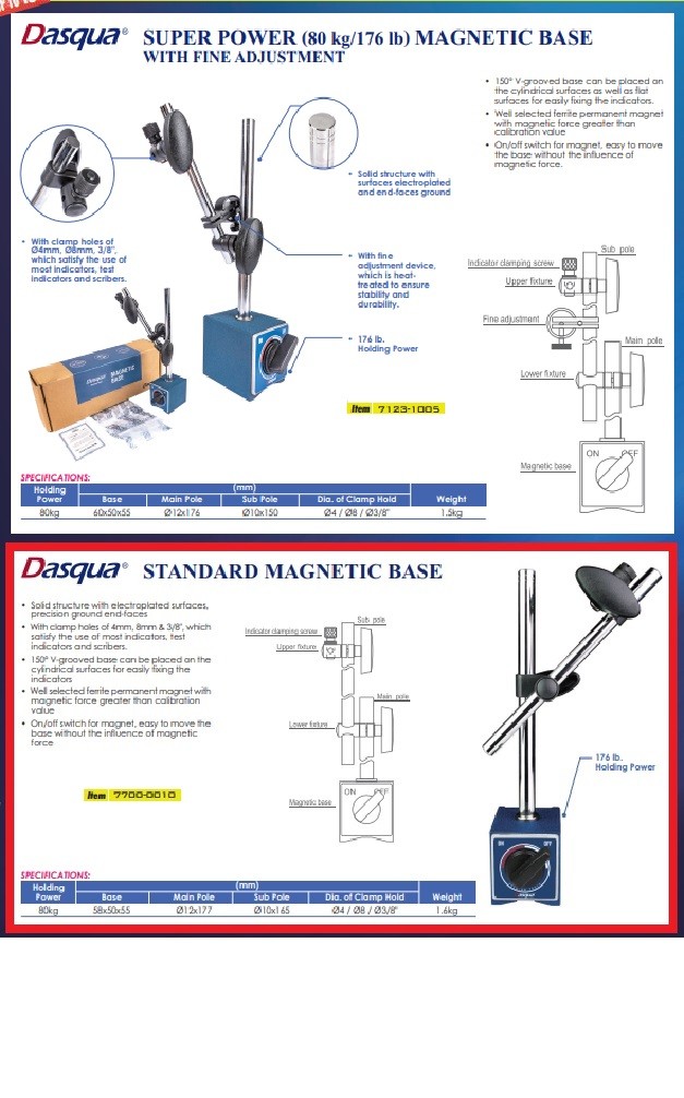 DASQUA STANDARD MAGNETIC BASE (7700-0010)