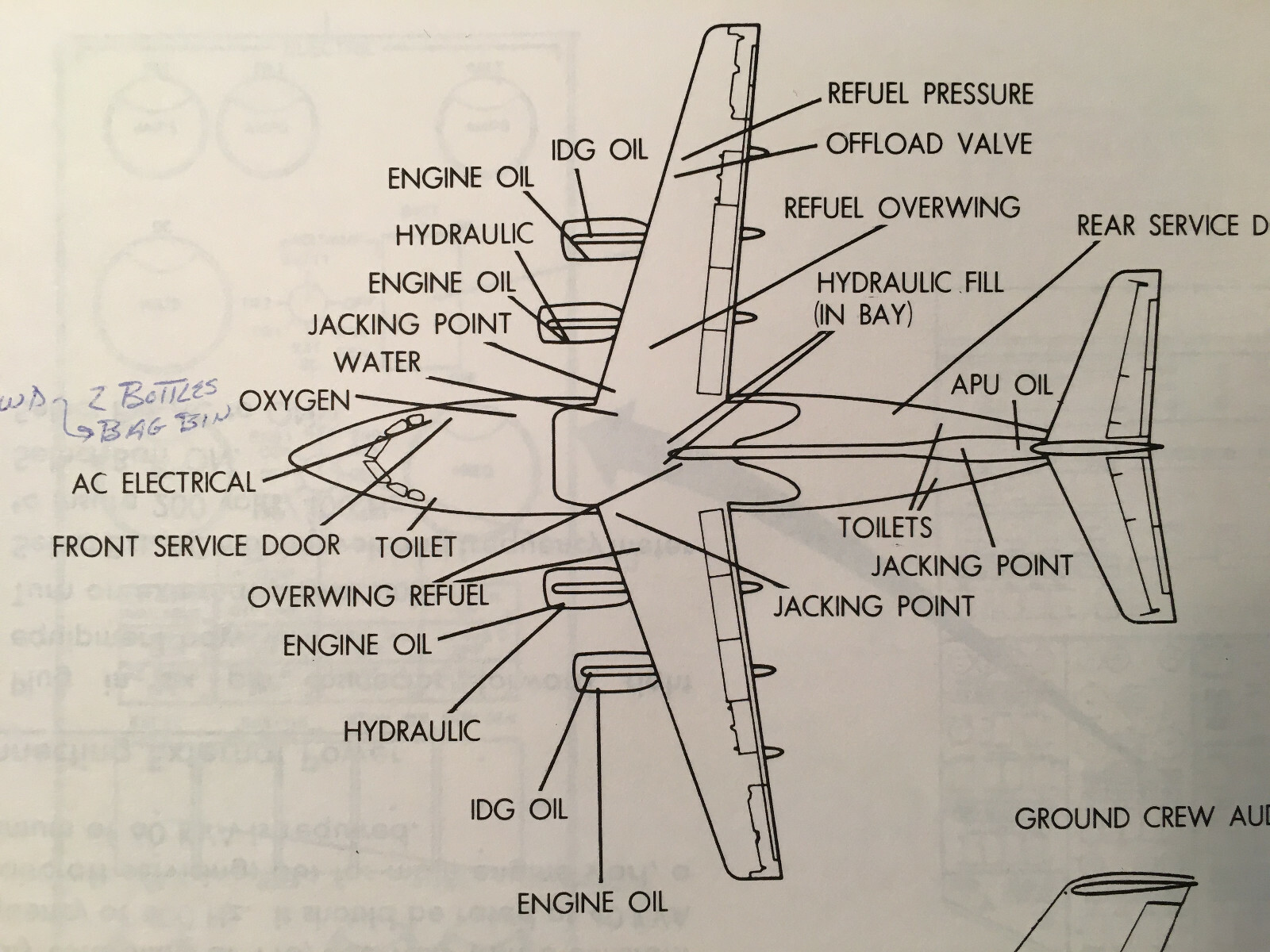 British Aerospace BAe-146 Servicing Guide Training Manual