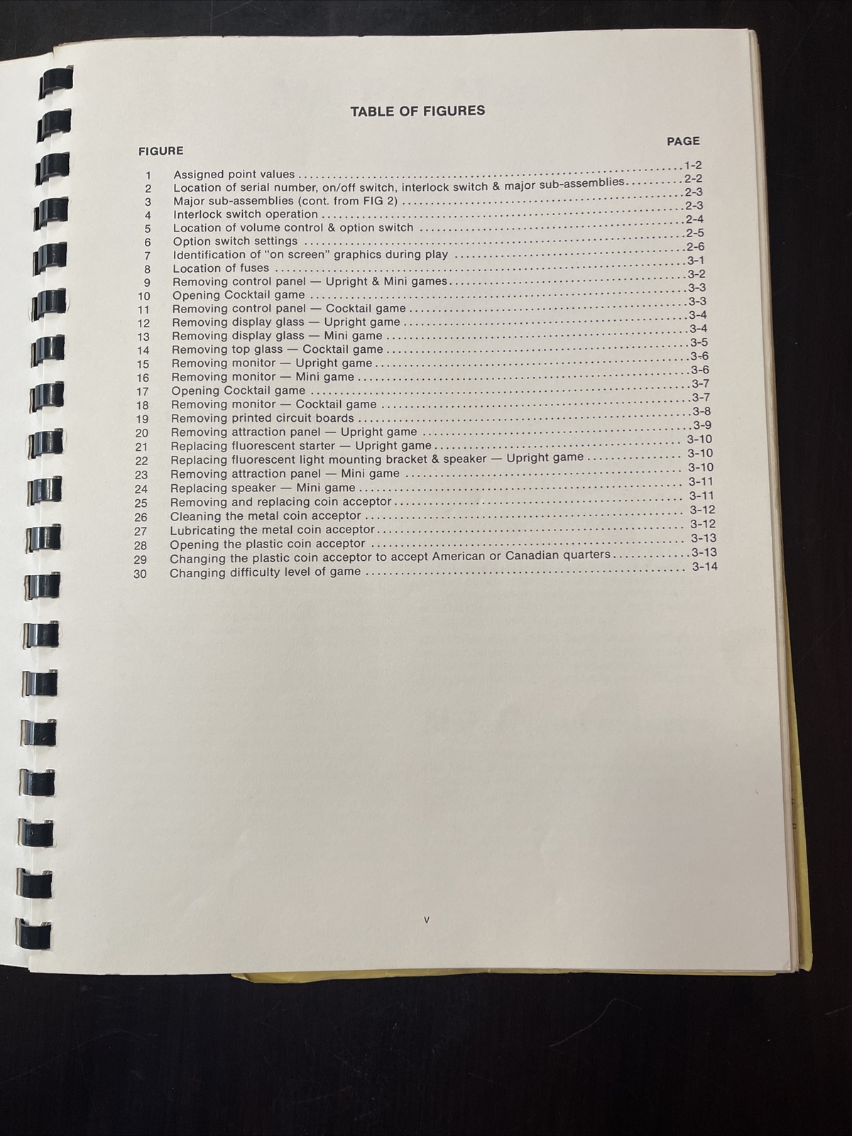 Midway’s Ms. Pac-Man Parts and Operating Manual Original
