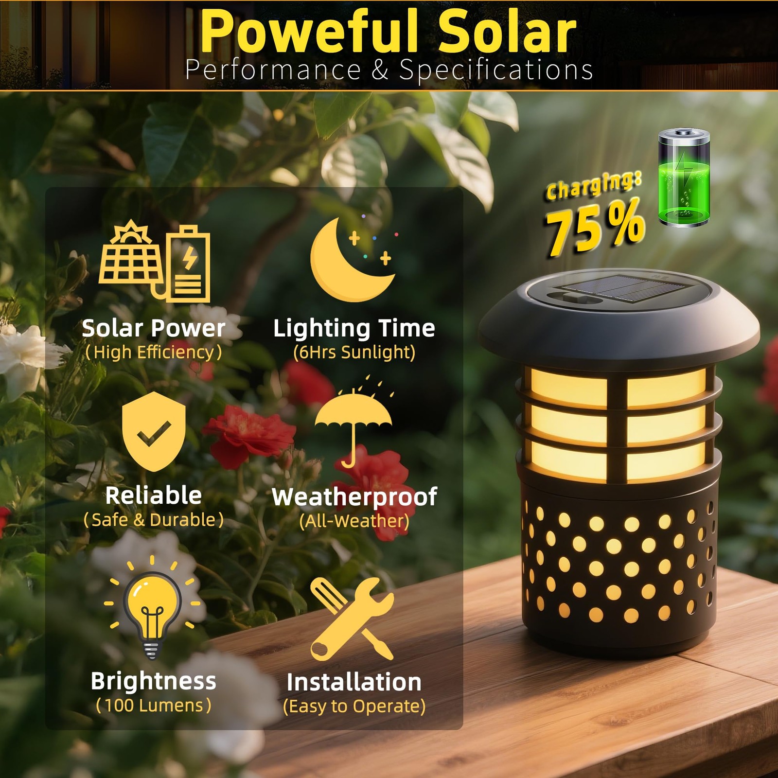 Solar Light Replacement Top with Flickering Flame, 2 Pack Waterproof Solar Repla