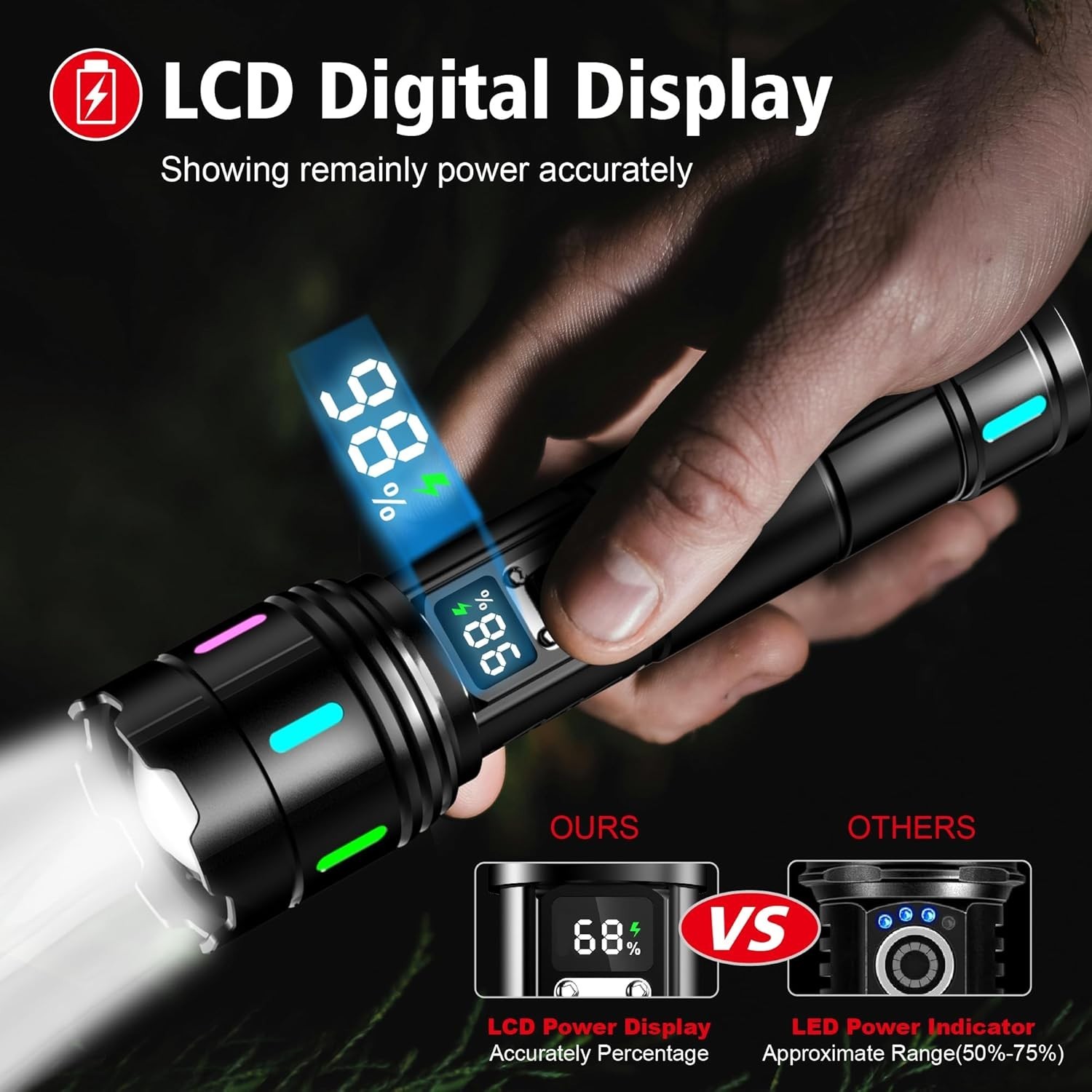 SKYFIRE 1500000LM LED Flashlight Rechargeable Zoom Fire Starter Waterproof