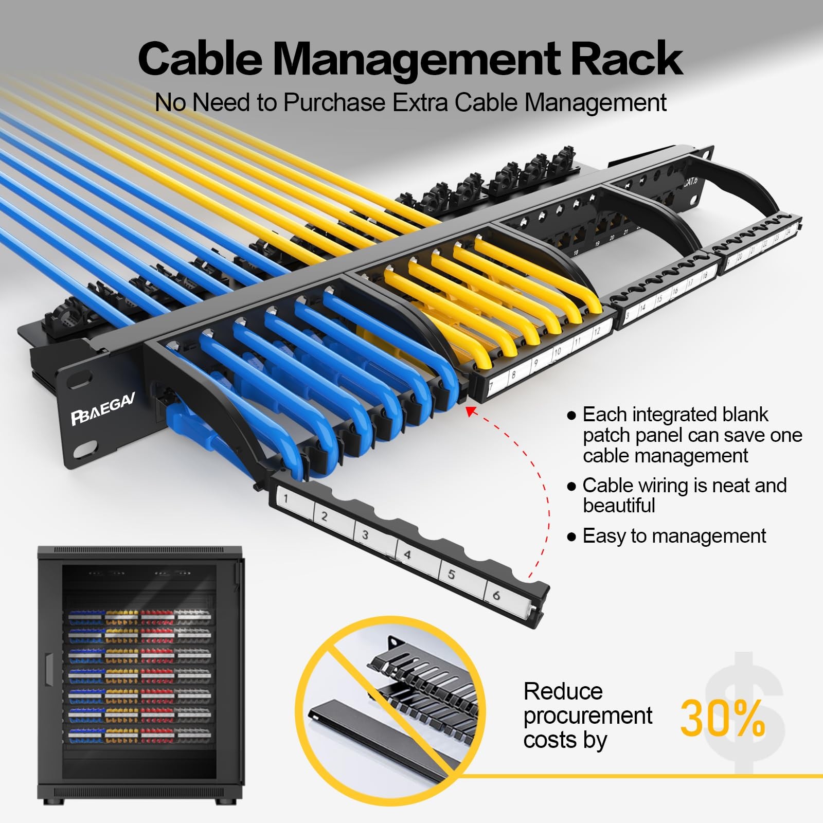 Keystone Patch Panel 24 Port Cat6 10Gbps Network Panel 1U 19 Inch Rackmount
