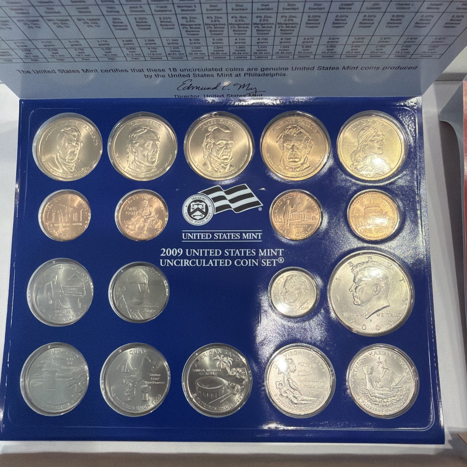 2009 P & D US Mint Complete Uncirculated Set 36 Coins w/ COA