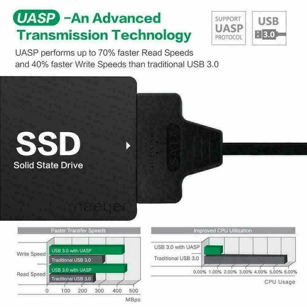 1PC SATA to USB 3.0 Cable USB to SATA III Hard Drive Adapter 2.5'' SSD HDD