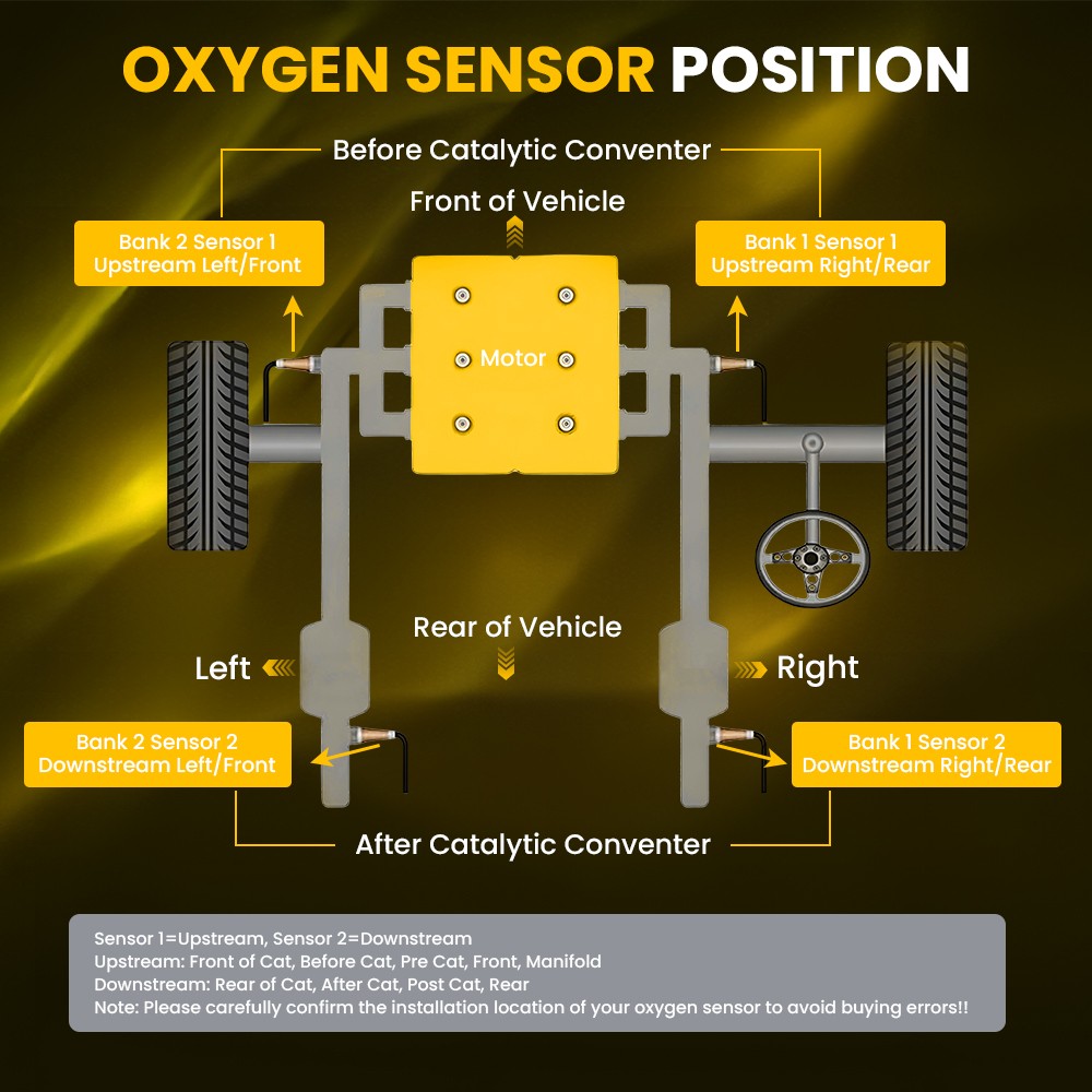 Oxygen Sensor Set For 1996 1997 98 99 2000 Honda Civic Upstream & Downstream 2Pc