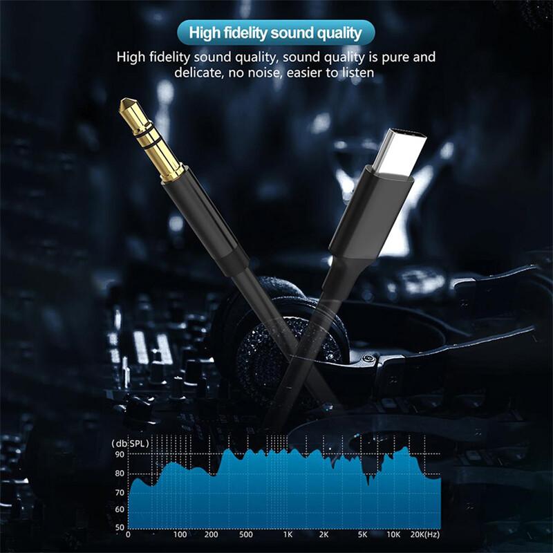 2 PCS For IPhone 15 Pro Max 15 Plus 8 Pin to 3.5mm AUX Audio Car Adapter Cord