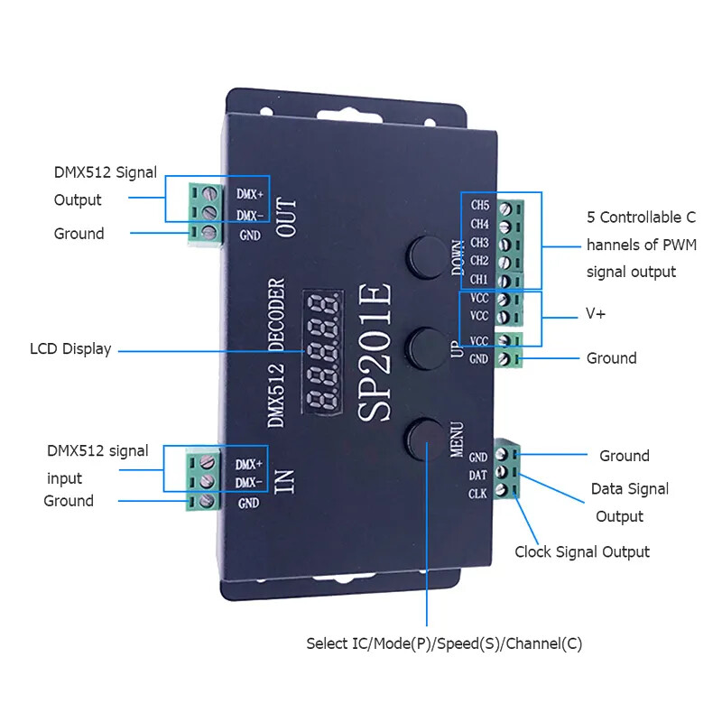 SP201E DMX512 DECODER DC 5-24V Converter Controller SPI Pixel LED 1024 Pixels