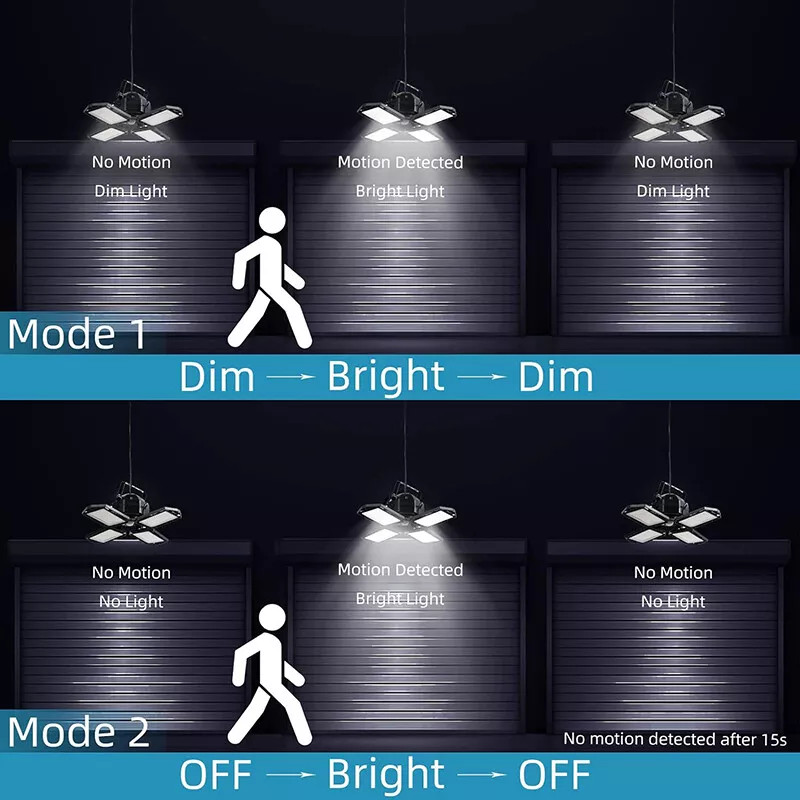 2 Pack Solar Pendant Light Outdoor Indoor Solar Powered Motion Sensor Shed Light
