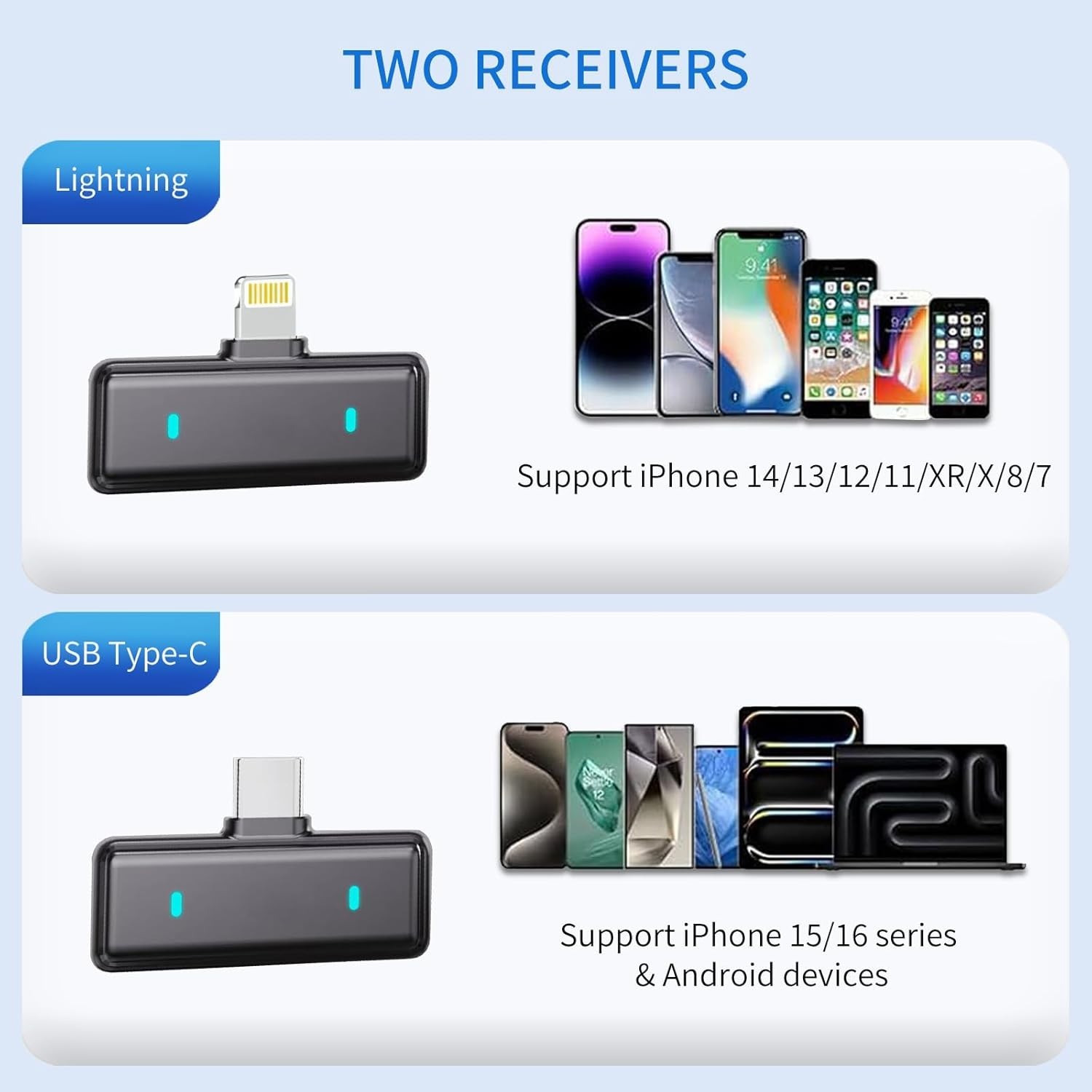Plug-and-Play Wireless Lavalier Mic for iPhone and Android - Clear Audio Anytime