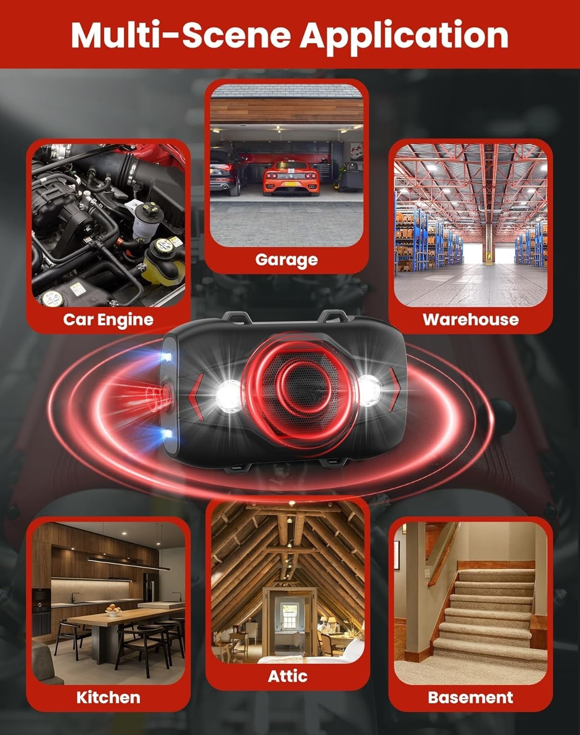 Multi-Use Ultrasonic Rodent Repellent with Dual-Sonic & Strobe Light Technology