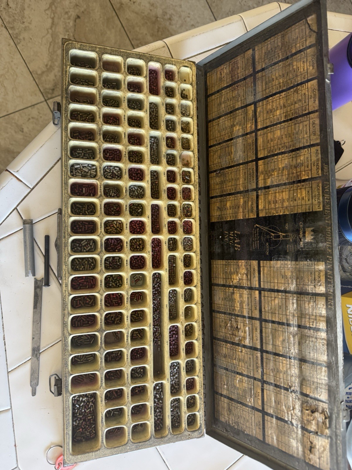 Locksmith Vintage Lab Pinning Kit