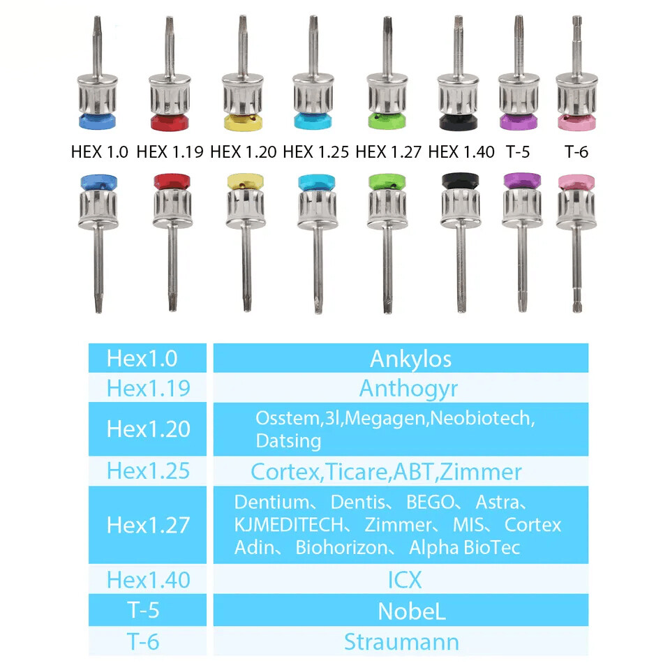 Dental Electric Implant Kit Abutment Tool Wrench 10-40Ncm Driver Universal po