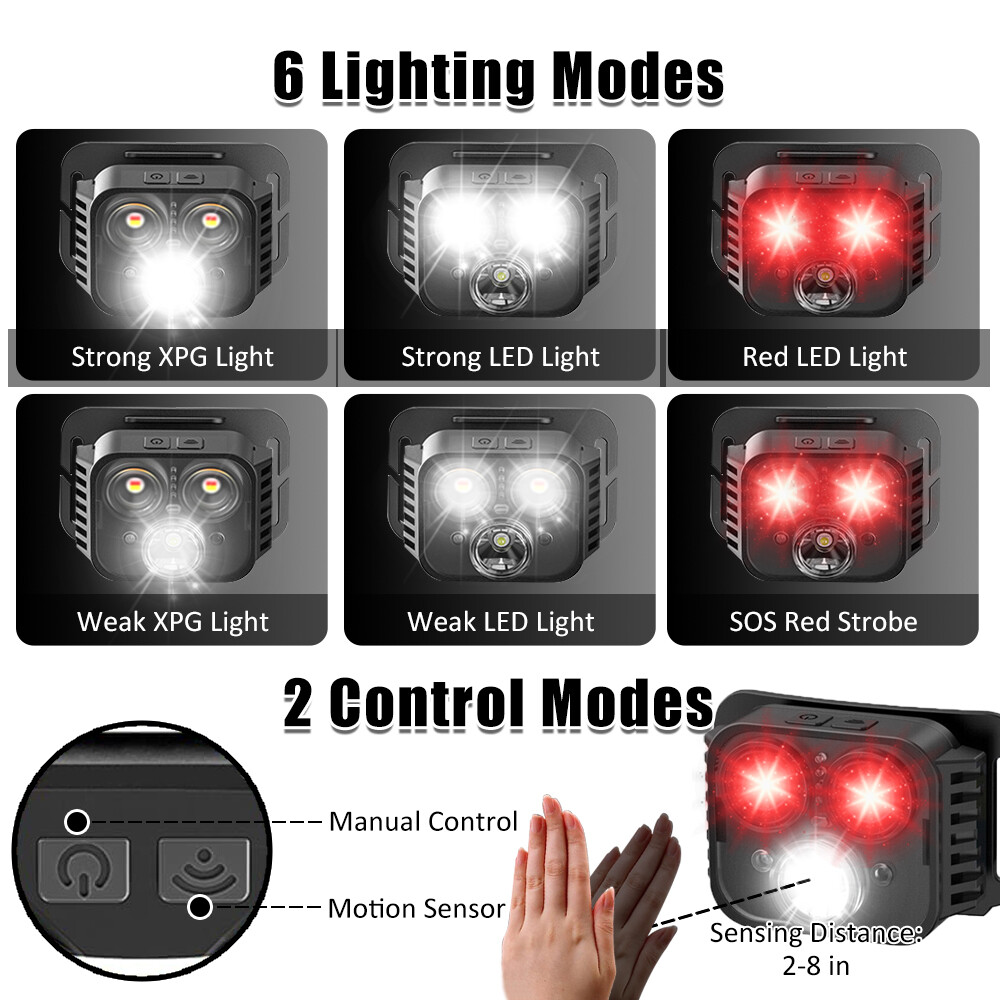 LED Headlamp USB Rechargeable Headlight Flashlight Super Bright Torch Work Lamp