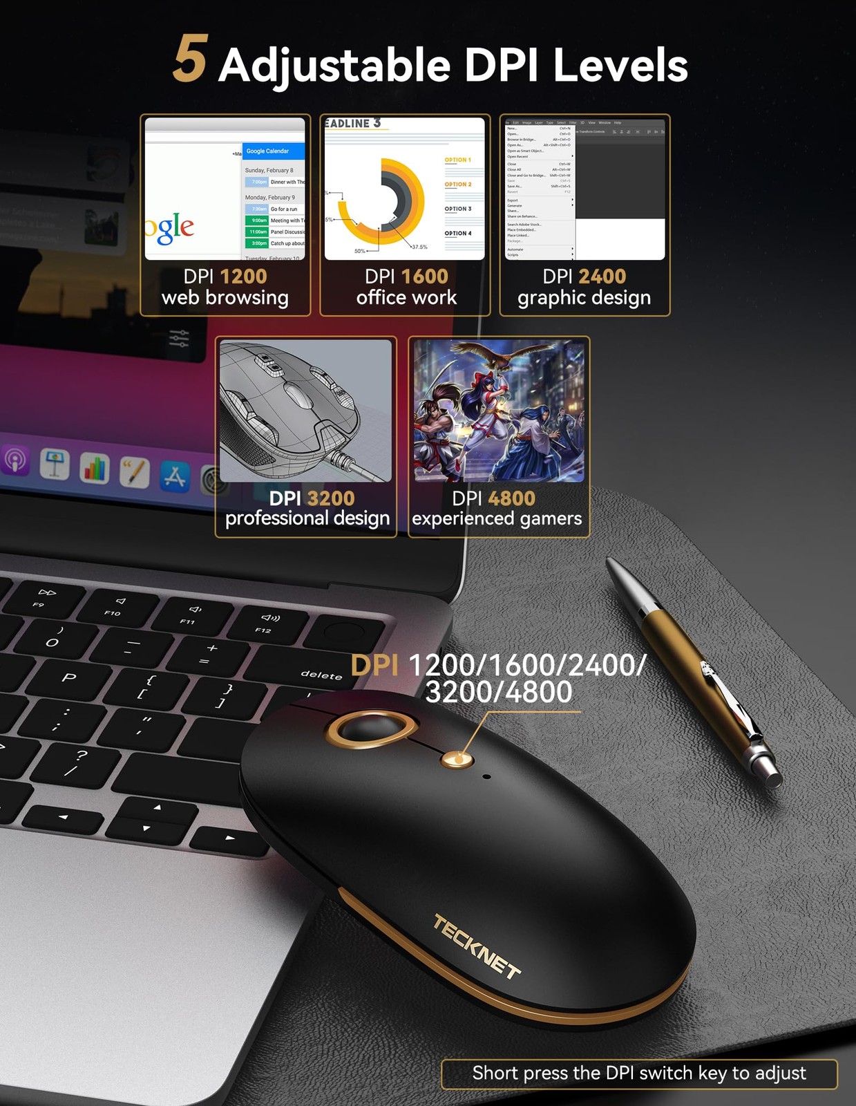 Silent Wireless Computer Mouse USBA 4800 DPI Ambidextrous Quiet Click