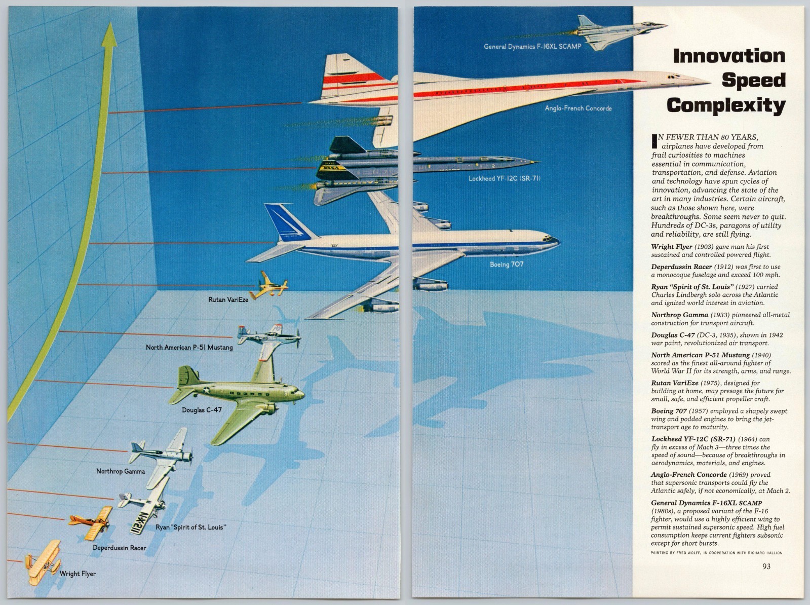 1981 Innovation Speed Complexity 2-Page Nat Geo Frameable Aviation Print Photo