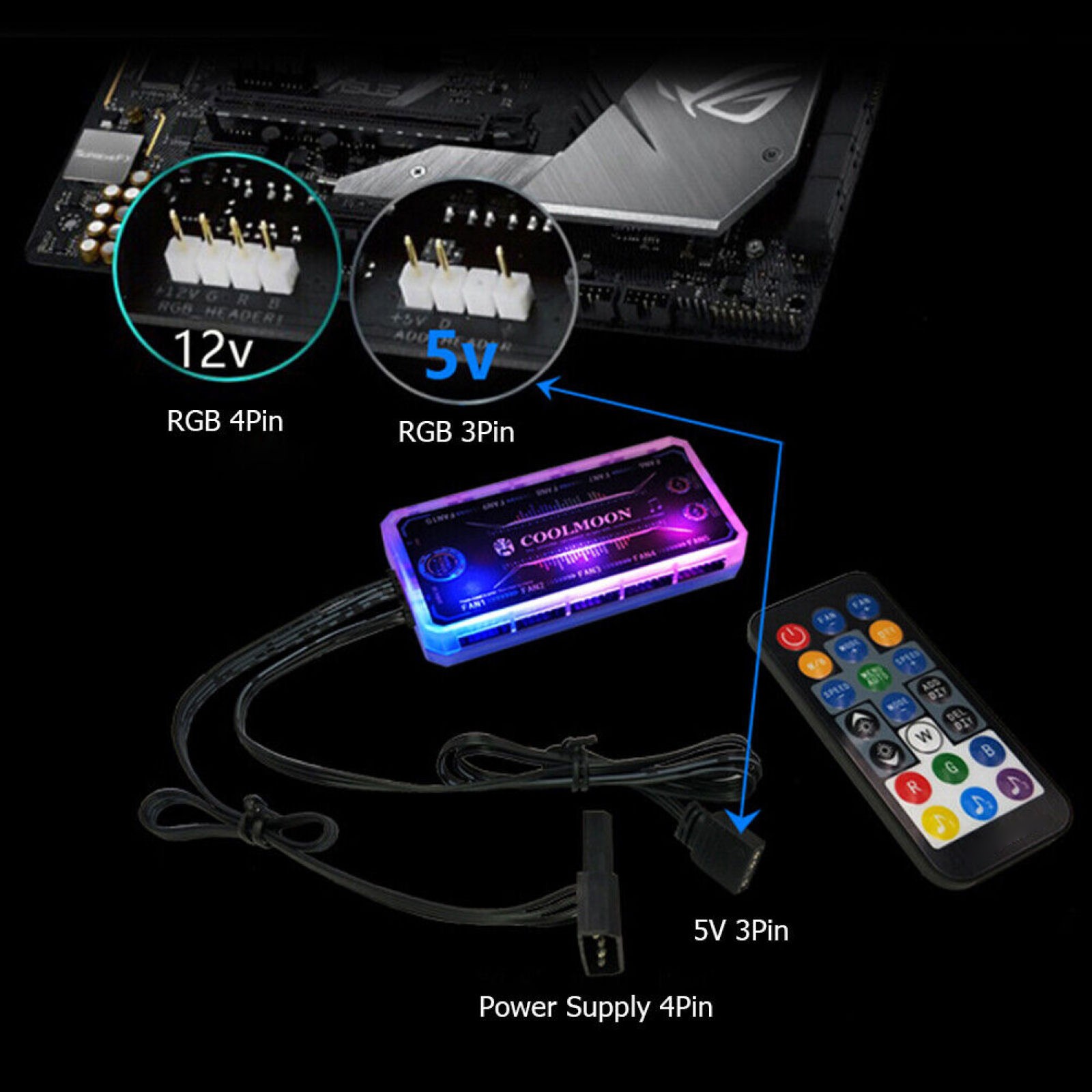 RGB Fan Controller 12cm Remote Control Computer Case PC Cooling Chassis g