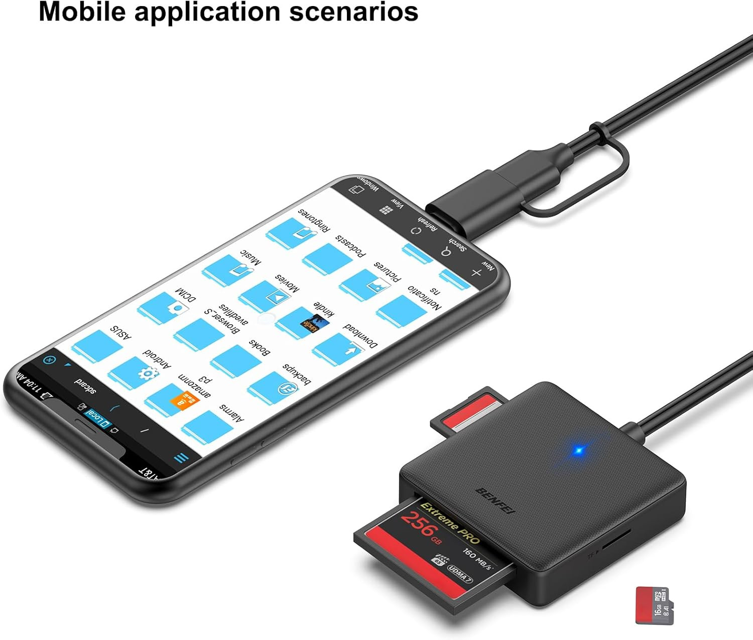 Memory Card Reader, 4In1 USB 3.0 and USB-C to SD Micro SD MS CF Card Reader