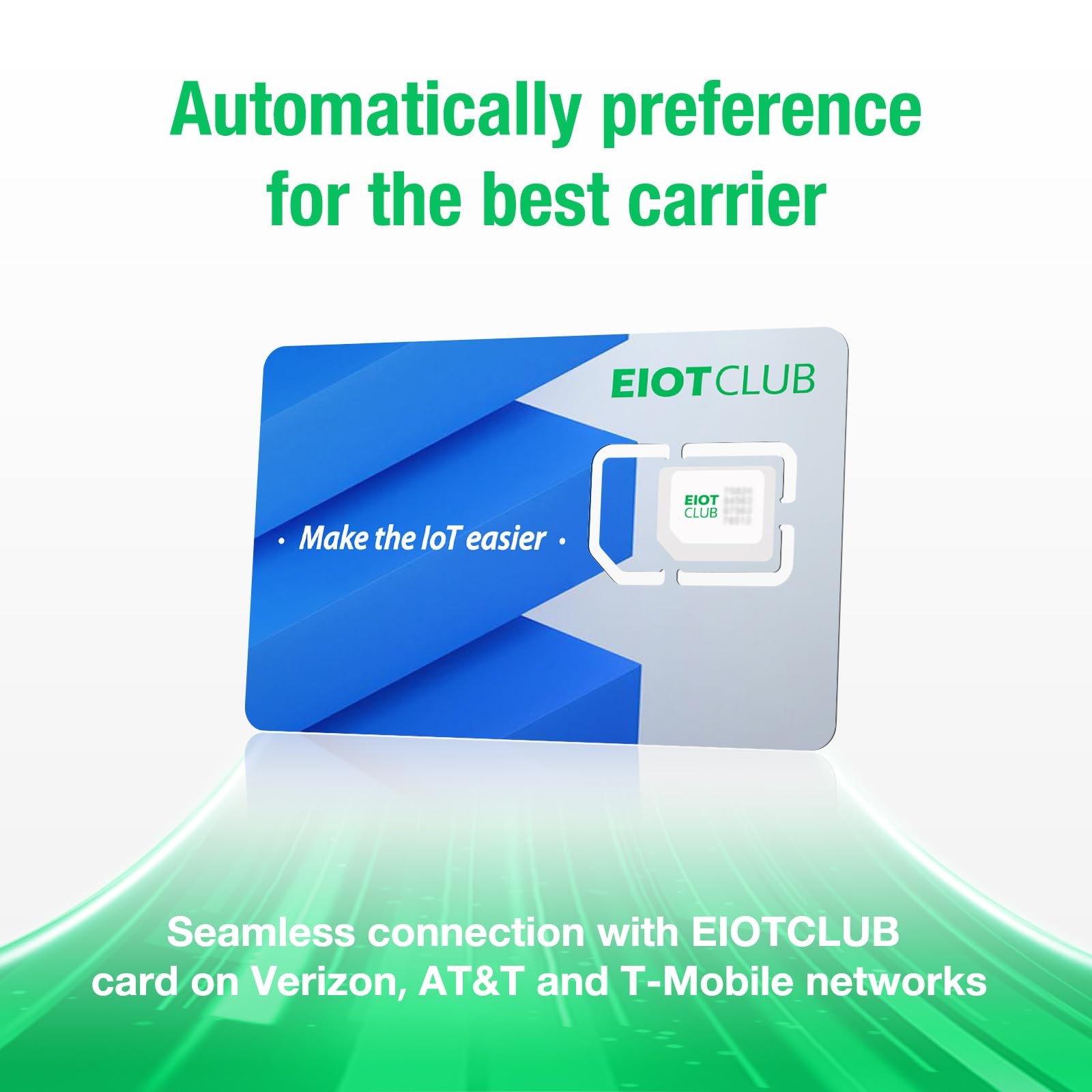 2 Pack Triple Play Data SIM Card -Support USA 4G Coverage Network for Cellula...