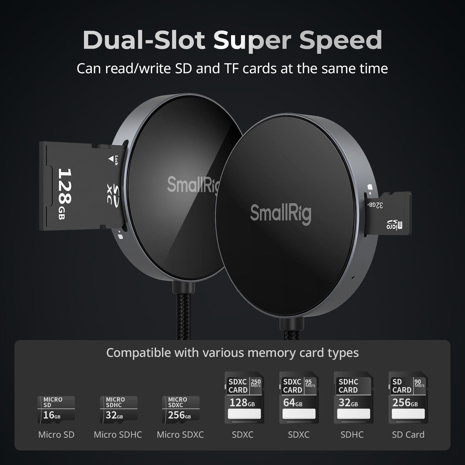 SmallRig SD/TF Reader, USB 4.0 High-Speed, Magnetic Dock for iPhone 16/Samsung