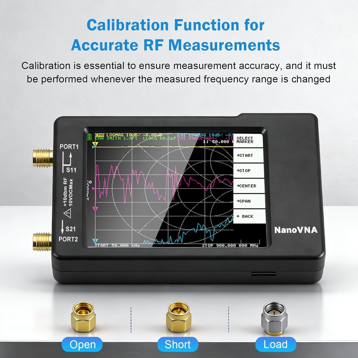 Perfect Father's Day Gift: Advanced Antenna Analyzer for Tech-Savvy Dads