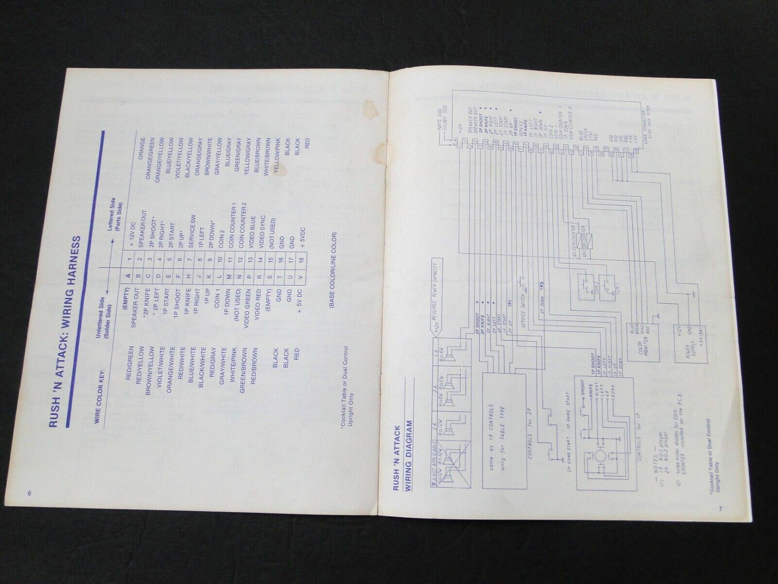 Vintage 1985 Konami: Rush'n Attack Arcade Conversion Kit Instruction Manual