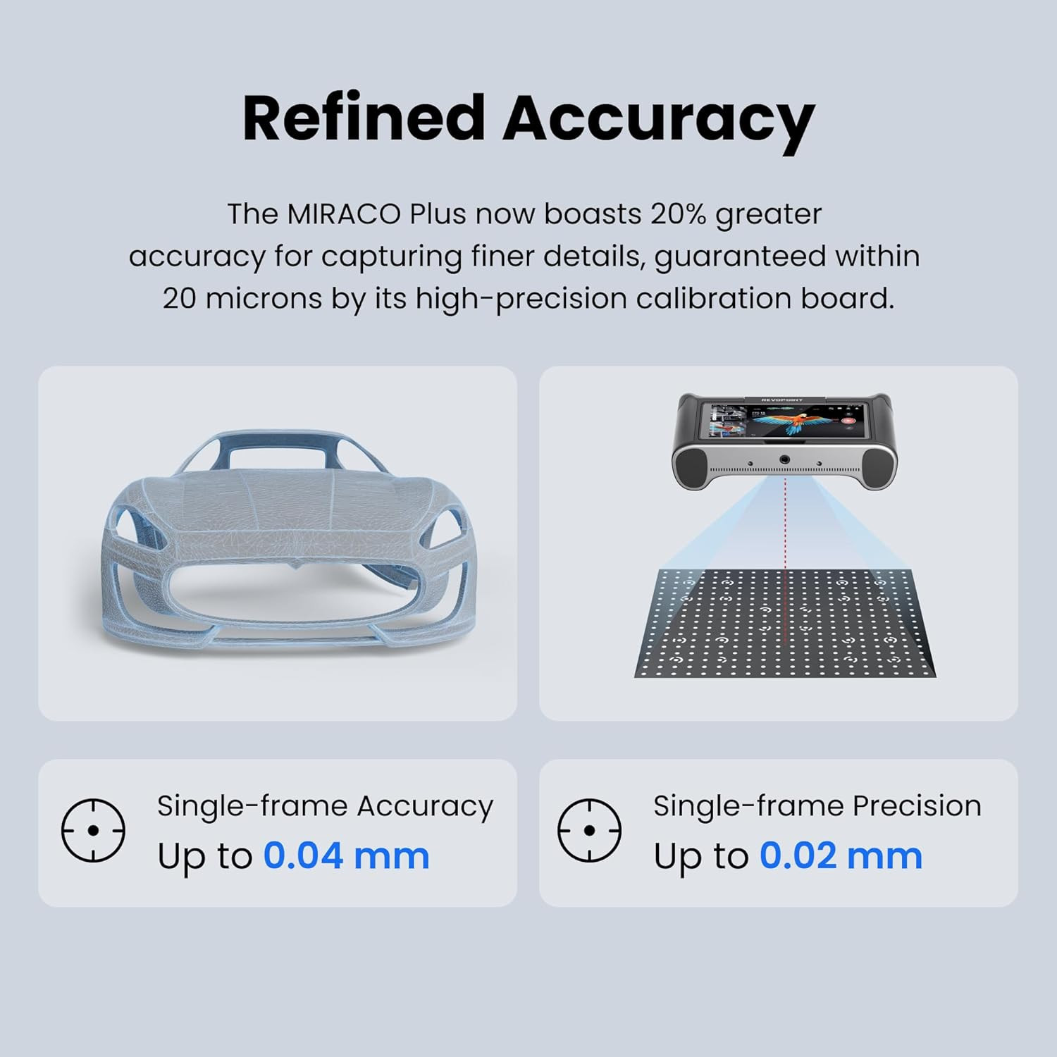 MIRACO plus 3D Scanner for 3D Printing Handheld, 3D Printer Scanner with Photogr