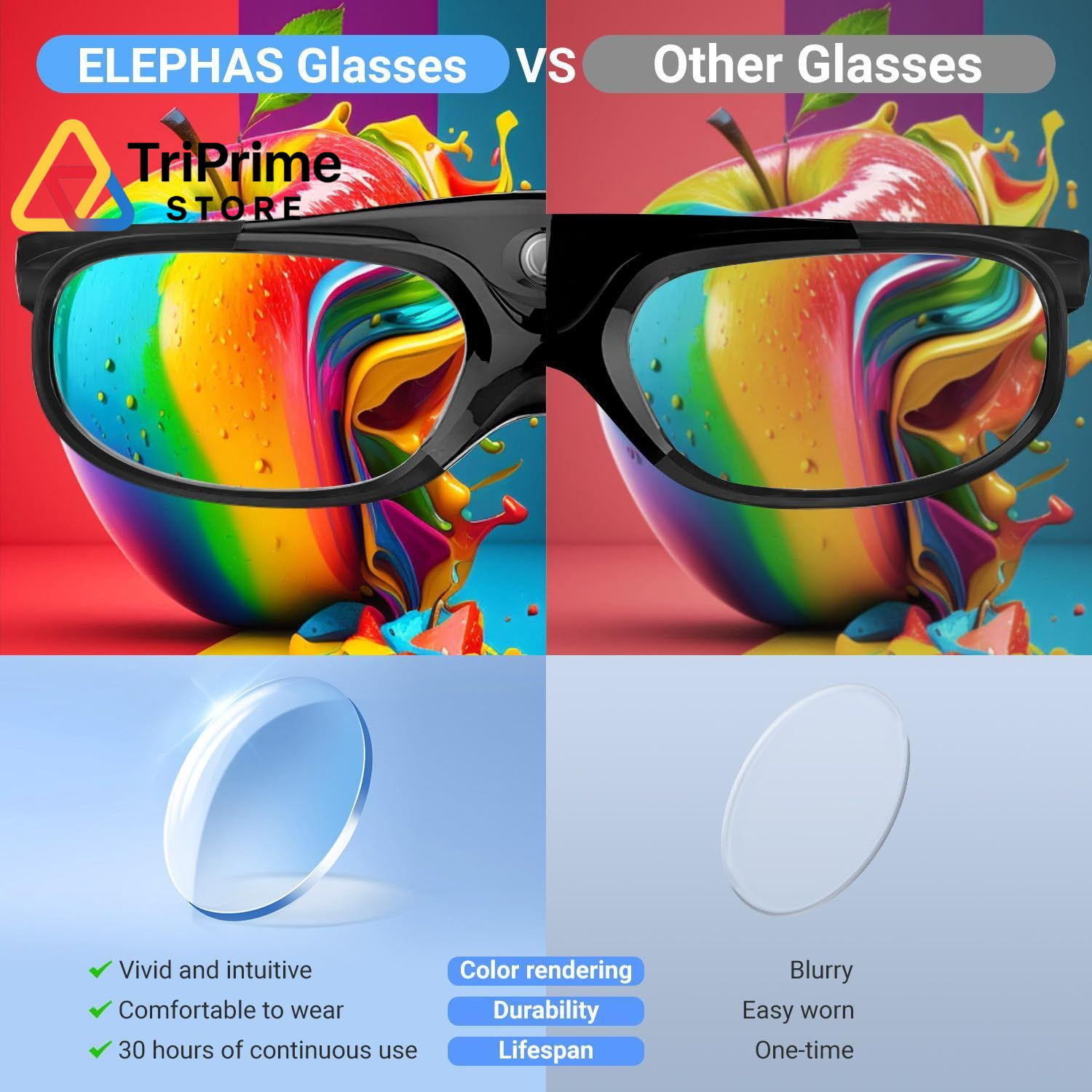 2 Pack DLP Link 3D Glasses for Projector, ELEPHAS 144Hz 2 Pack, Black