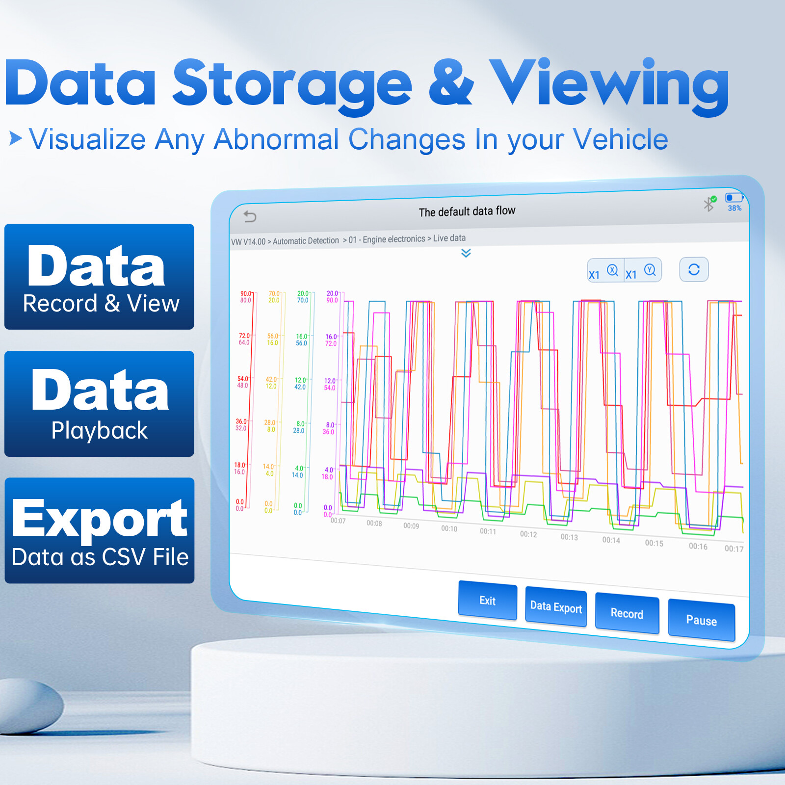 2024 XTOOL D7 V2.0 Full System Bidirectional OBD2 Scanner E.CU Coding CAN FD FCA
