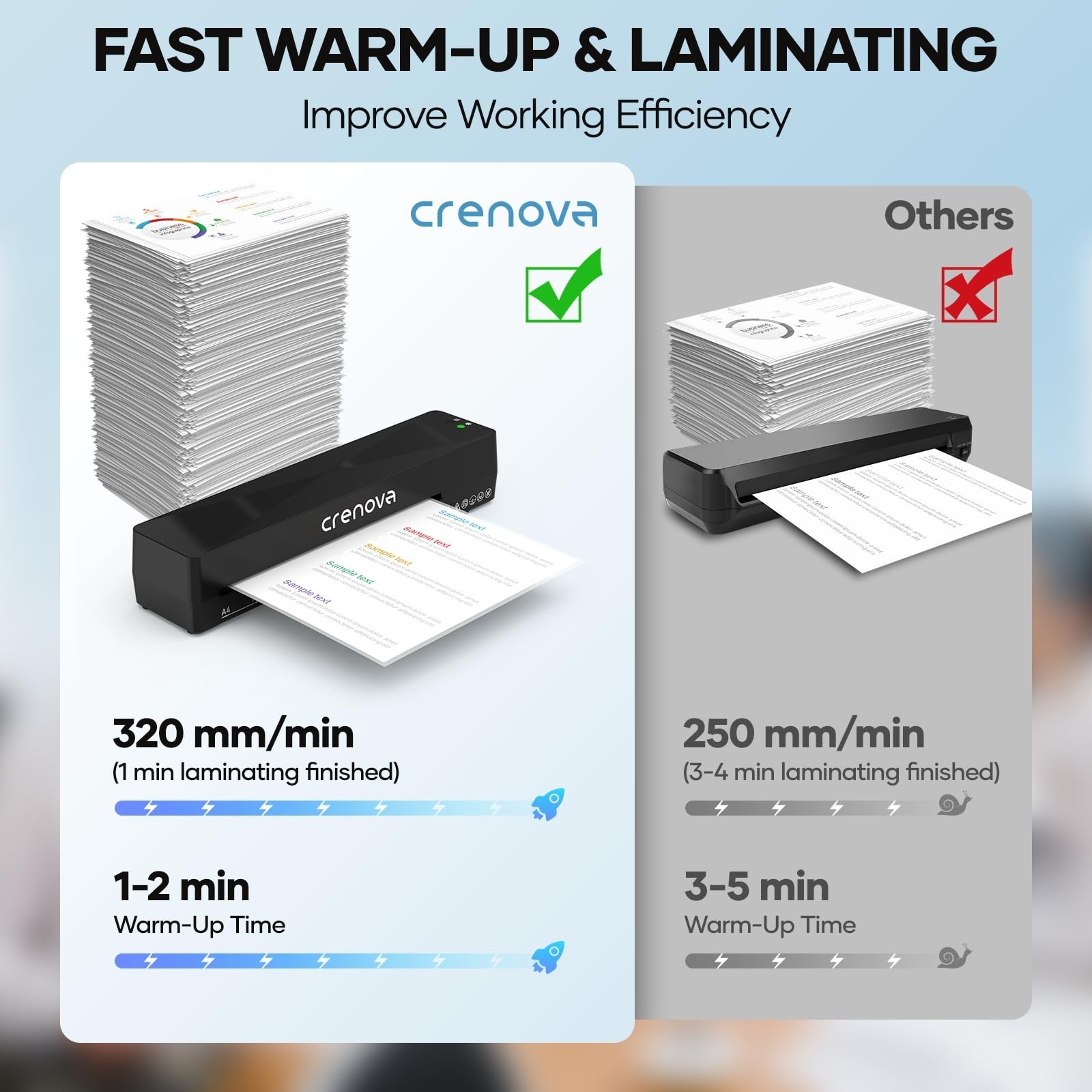 Crenova Laminator Machine with 10 Laminating Sheets, A4 Laminating Machine Ho...