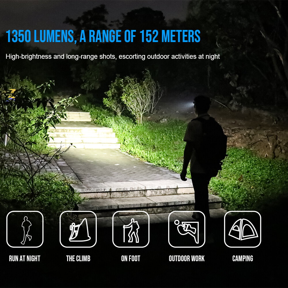 TrustFire 1350LM Rechargeable Headlamp Waterproof Headlight W/Red /Floodlight US