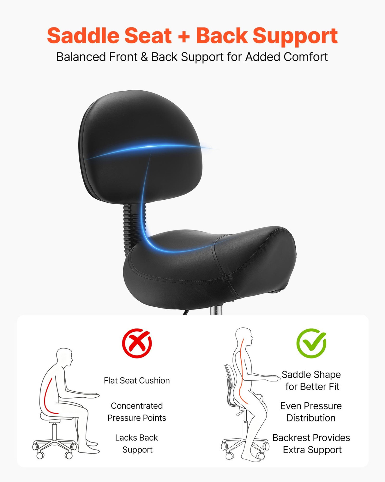 VEVOR Saddle Stool with Back Support, 500 lbs Weight Capacity, Height Adjustable