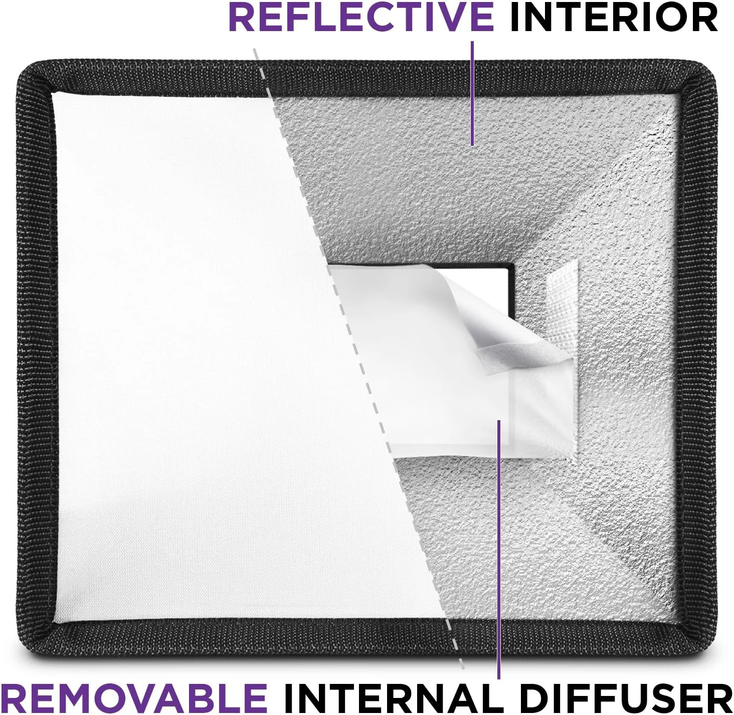Flash Diffuser Softbox 6x5, Universal for Camera Speedlight | Great