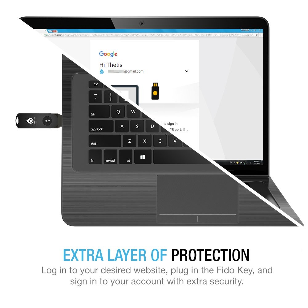 FIDO U2F Key, [Aluminum Folding Design] Universal Factor Authentication USB (...