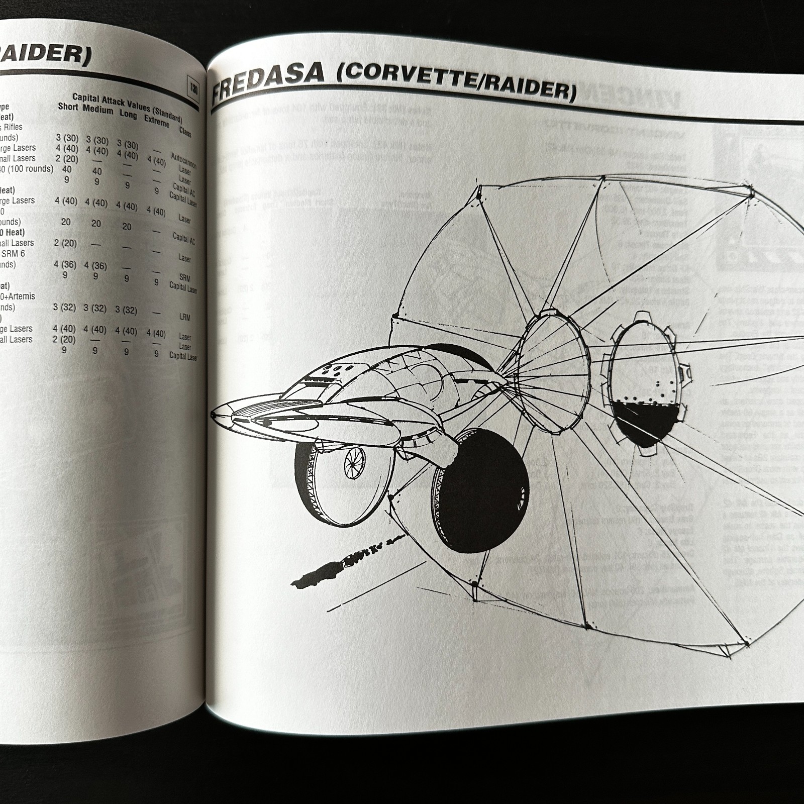 BattleTech FanPro 35007: Technical Readout 3057 (2004)