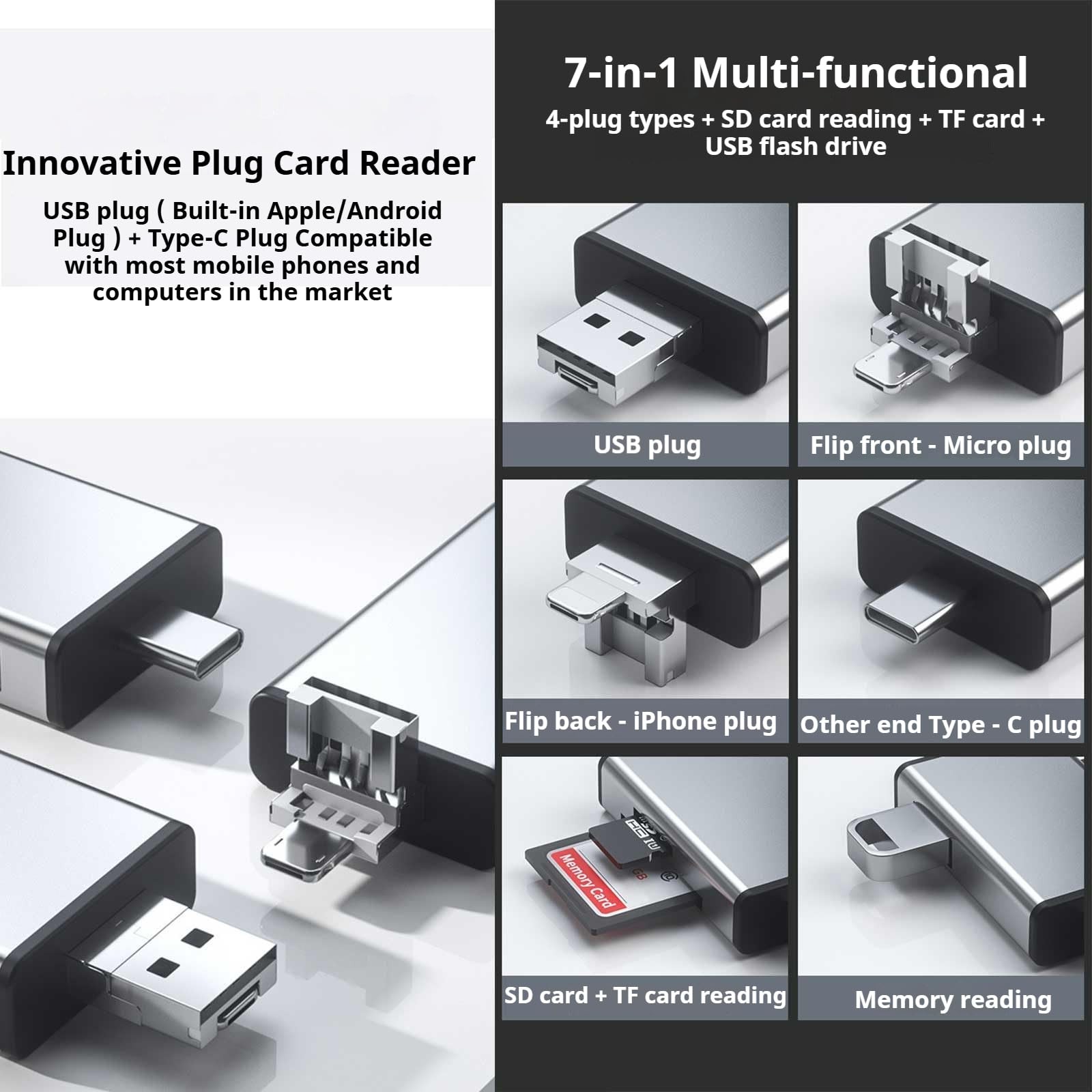7-in-1 Memory Card Reader Lightning/USB-C/USB-A Adapter for...