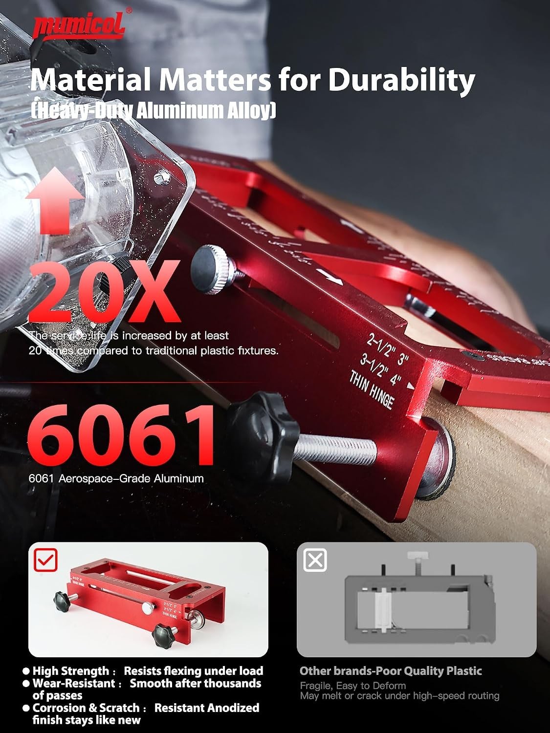 Door Hinge Jig & Lock Hole Drilling Kit – Adjustable Aluminum Router Template...