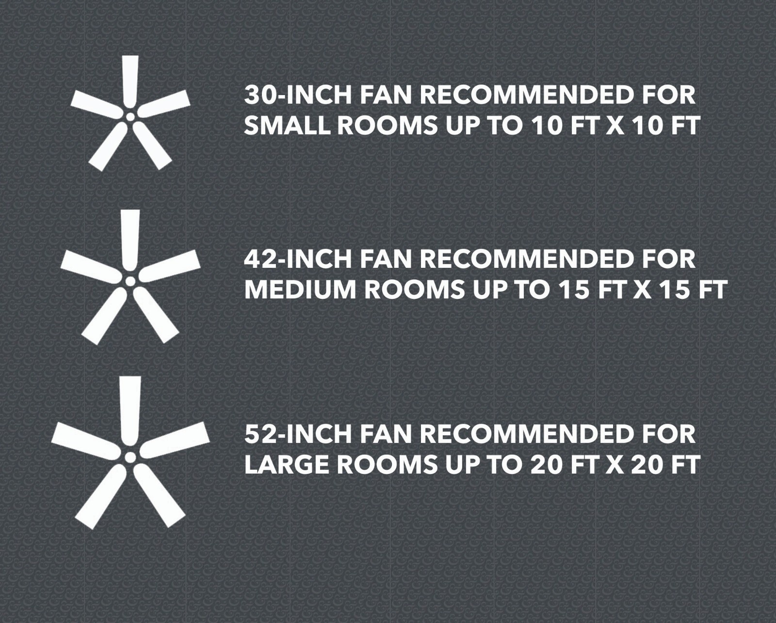 30" Finney Modern Bronze Indoor Ceiling Fan w/ Light, Pull Chains