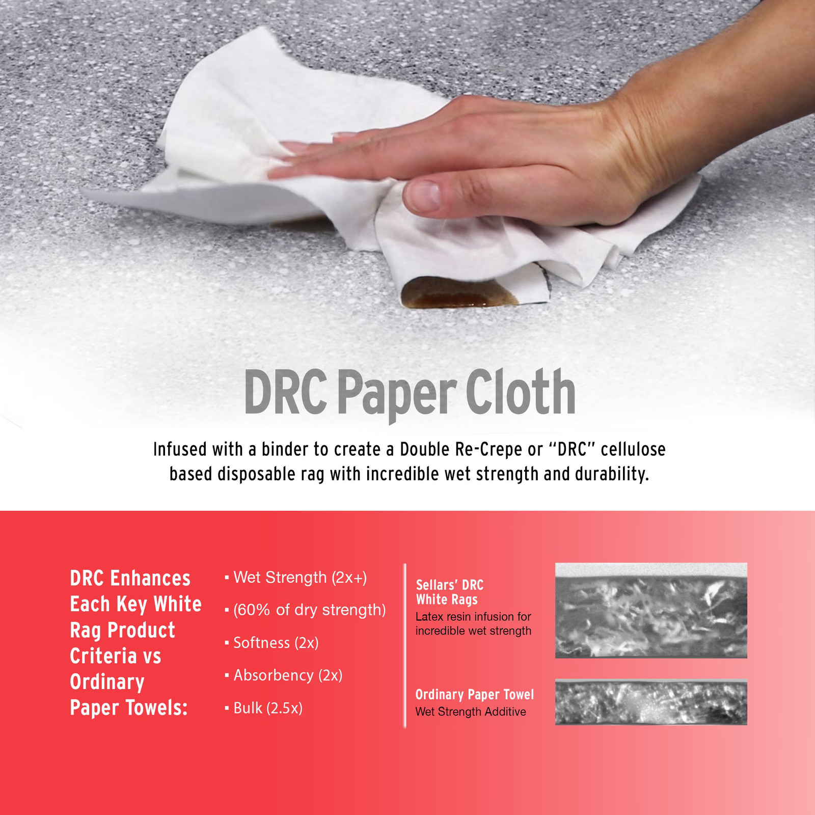 TOOLBOX Professional White Rags (200 Sheets; 10" x 11" Sheet Size; Disposable