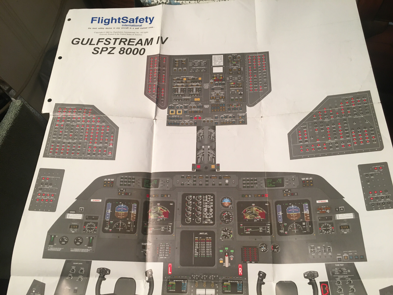 FlightSafety Gulfstream IV with SPZ-8000 Instrument Panel Poster.  GIV